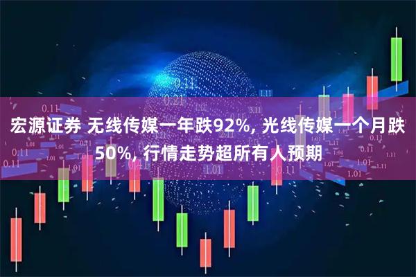 宏源证券 无线传媒一年跌92%, 光线传媒一个月跌50%, 行情走势超所有人预期
