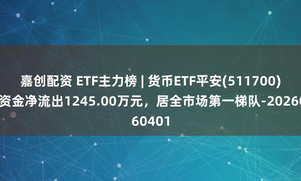 嘉创配资 ETF主力榜 | 货币ETF平安(511700)主力资金净流出1245.00万元，居全市场第一梯队-20260401